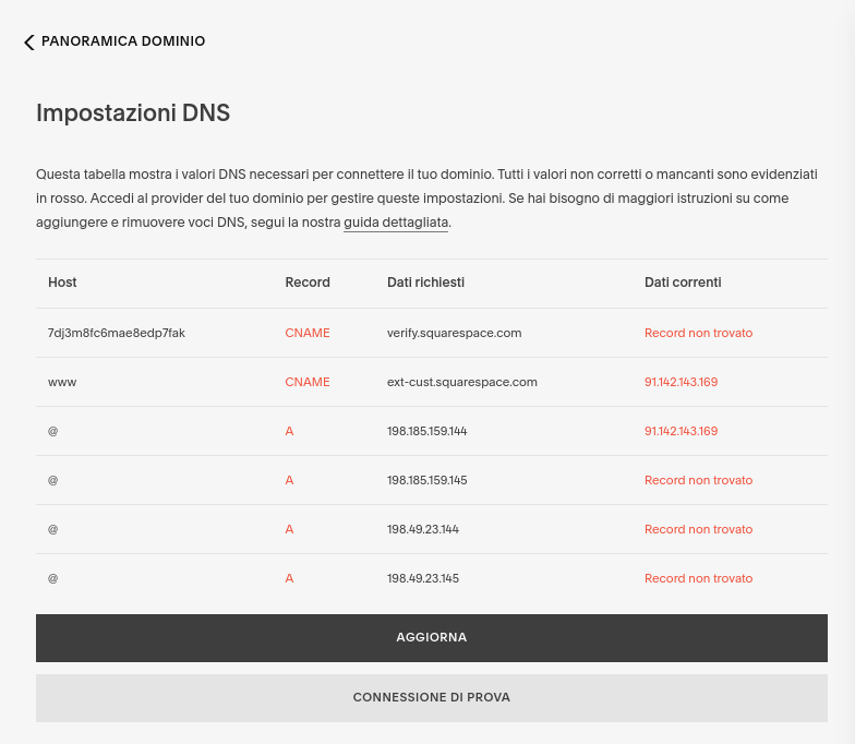 Impostazioni DNS Squarespace