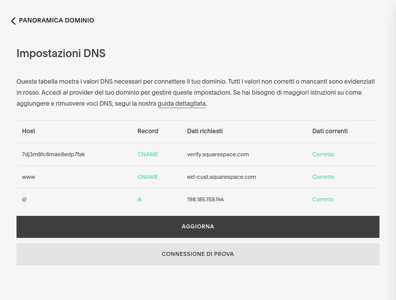 A record dominio sito Squarespace